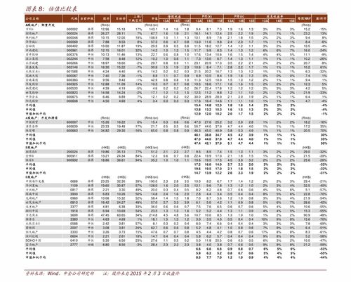 今日黃金價(jià)格表,38個(gè)今日最新價(jià)格表